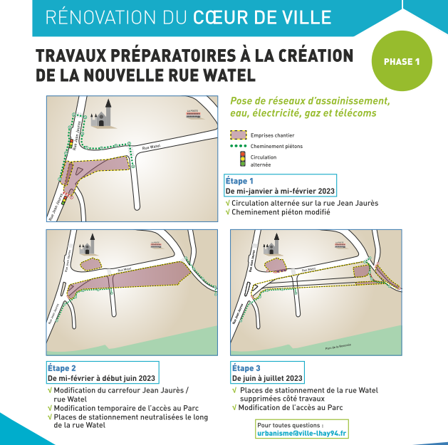 travaux